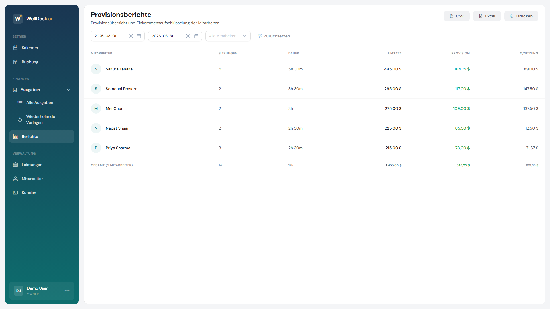 Provisionsberichtsansicht