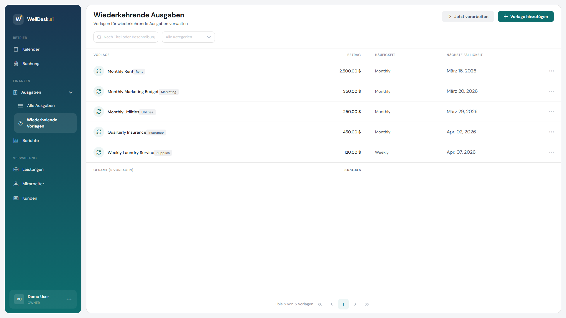 Tabelle wiederkehrender Ausgaben