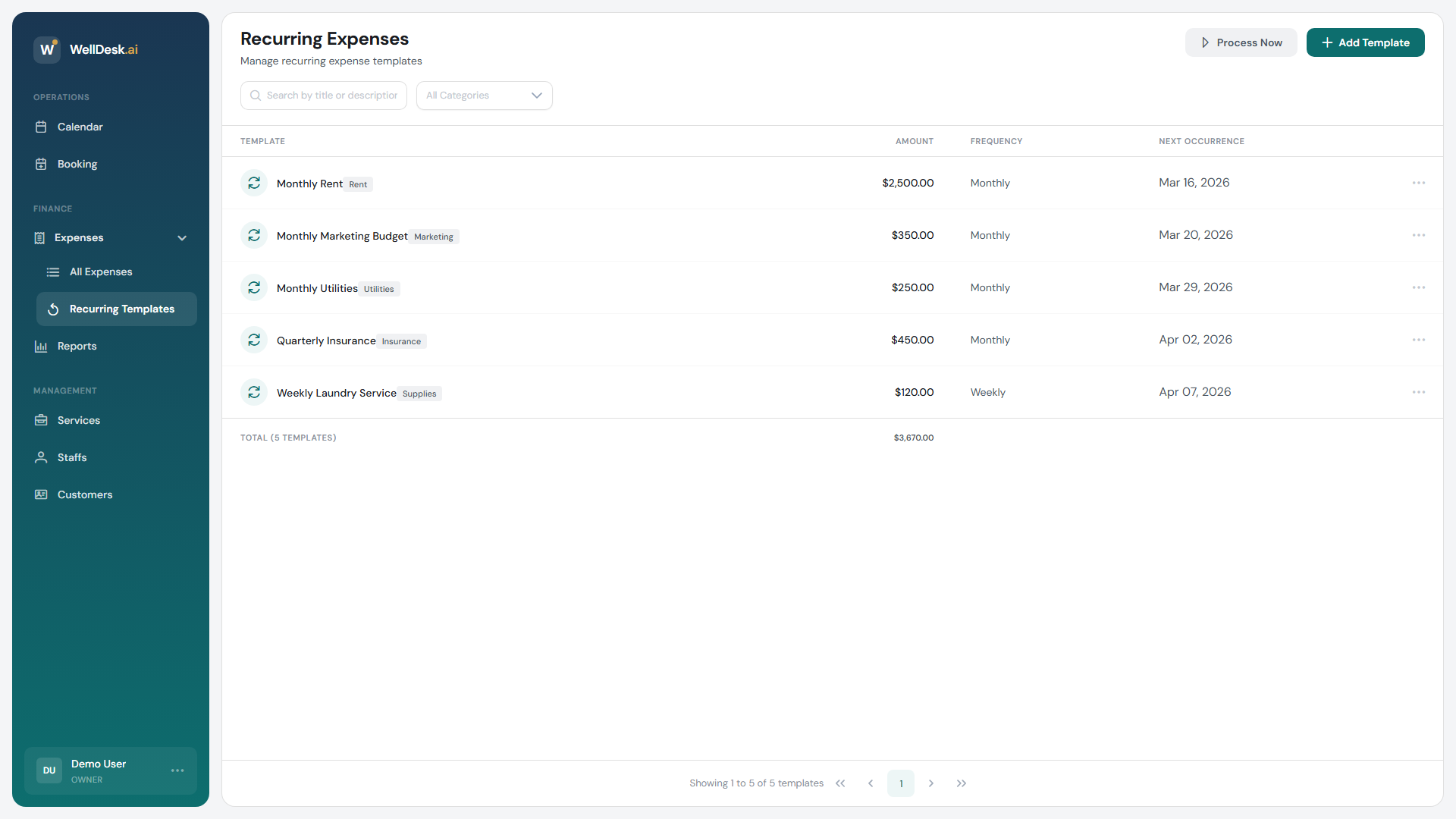 Recurring expenses table