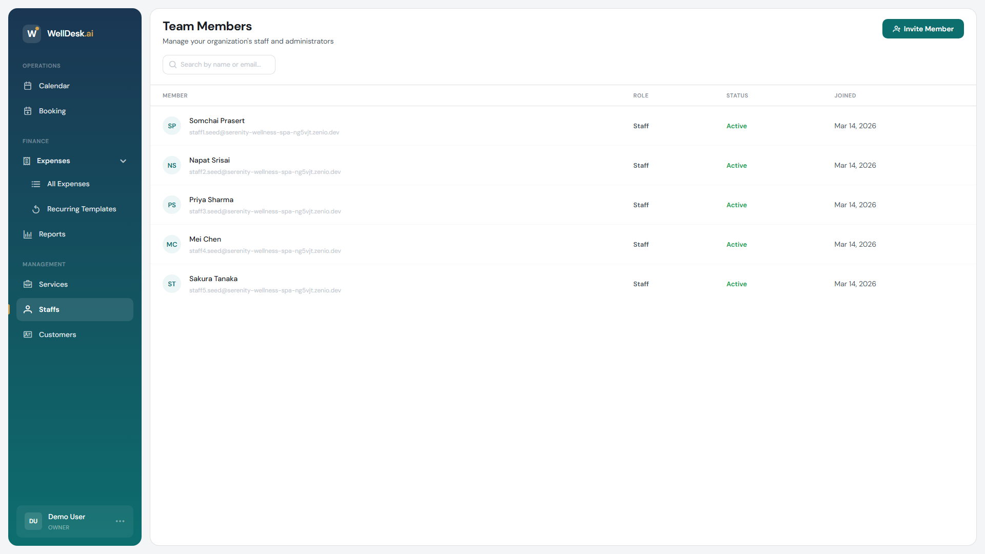 Staff table overview