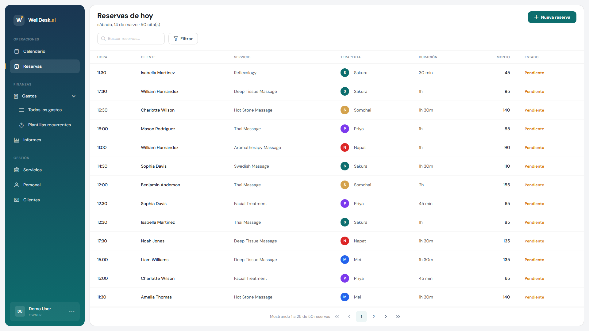 Diálogo de creación de reserva