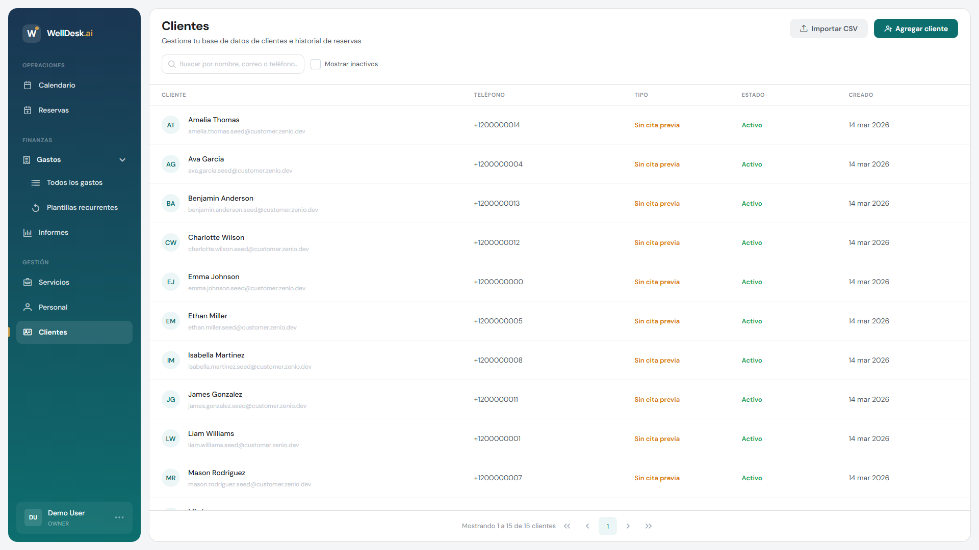 Descripción general de la tabla de clientes