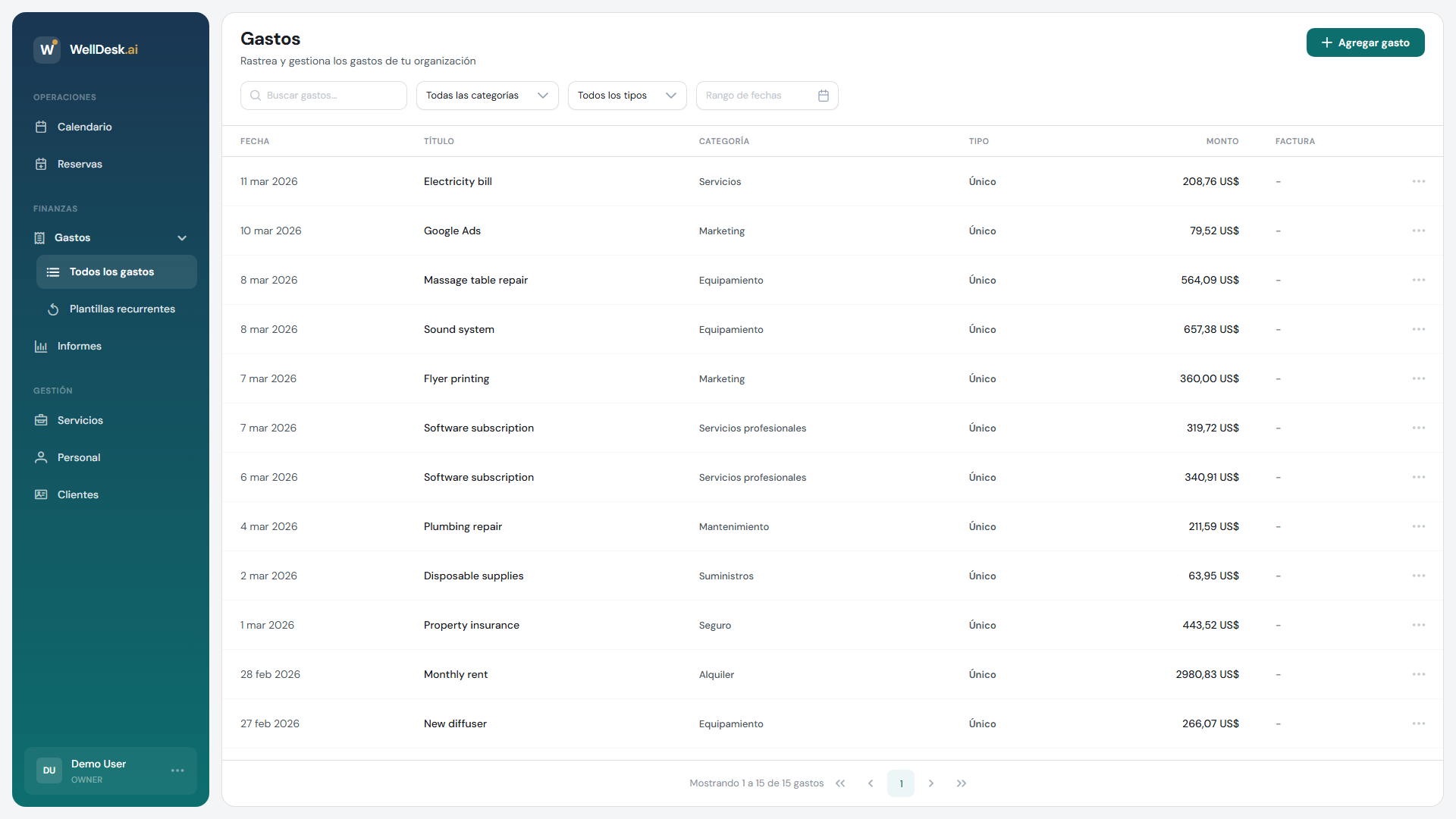 Diálogo de creación de gasto