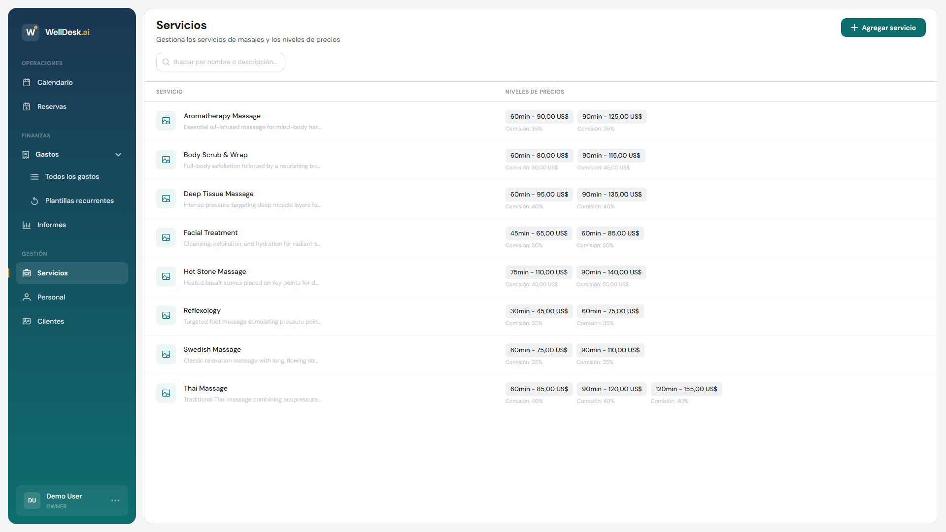 Descripción general de la tabla de servicios